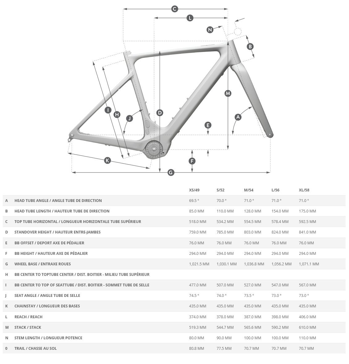 SCOTT Bicicleta Eléctrica Gravel Carbono - SOLACE GRAVEL 10 - 2026 - pale green / beluga grey - Imagen 7
